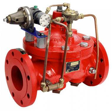 6 Main Features Of An Automatic Recirculating Valve